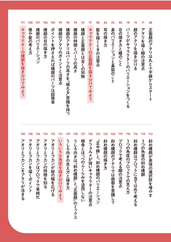 [已完成][近期下架]姿势的美术解剖学[288P]