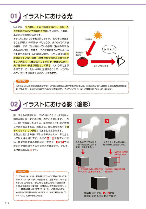 [已完成][近期下架]数字插画中的光与影绘制百科[176P]