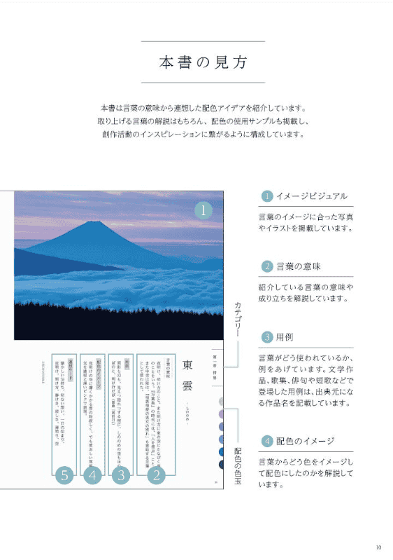 [互换中]言之叶配色辞典[256P]