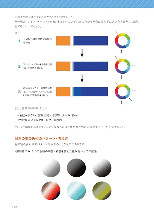 [互换中]好画的原理：插画理论的超基础[184P]