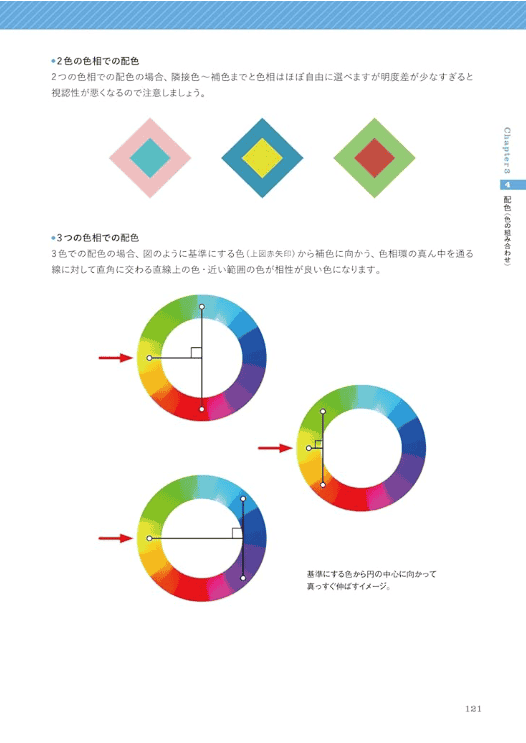 [互换中]好画的原理：插画理论的超基础[184P]