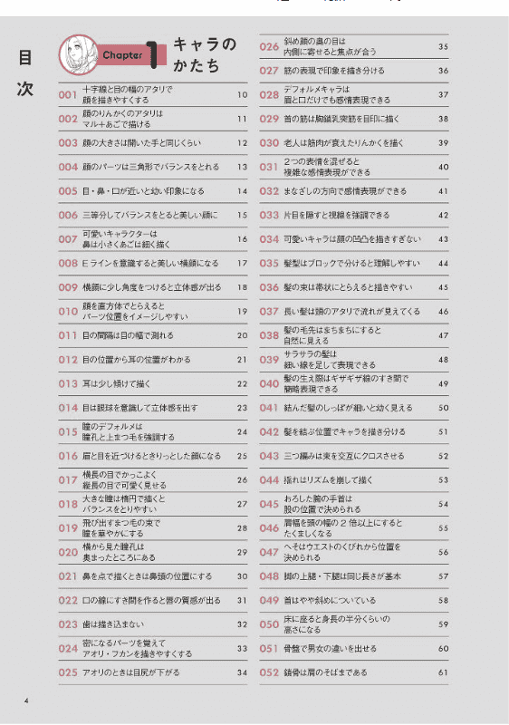 [互换中]100位画师的208种创作心得与技巧[224P]