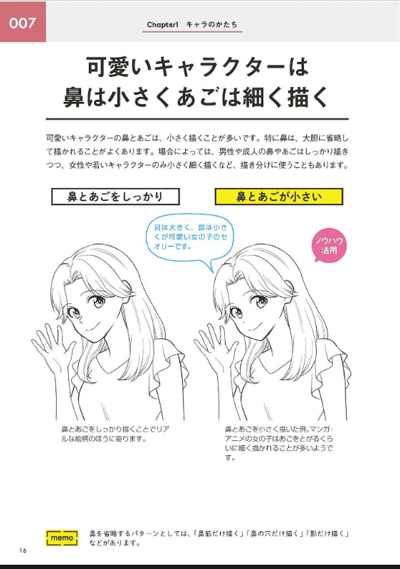 [互换中]100位画师的208种创作心得与技巧[224P]