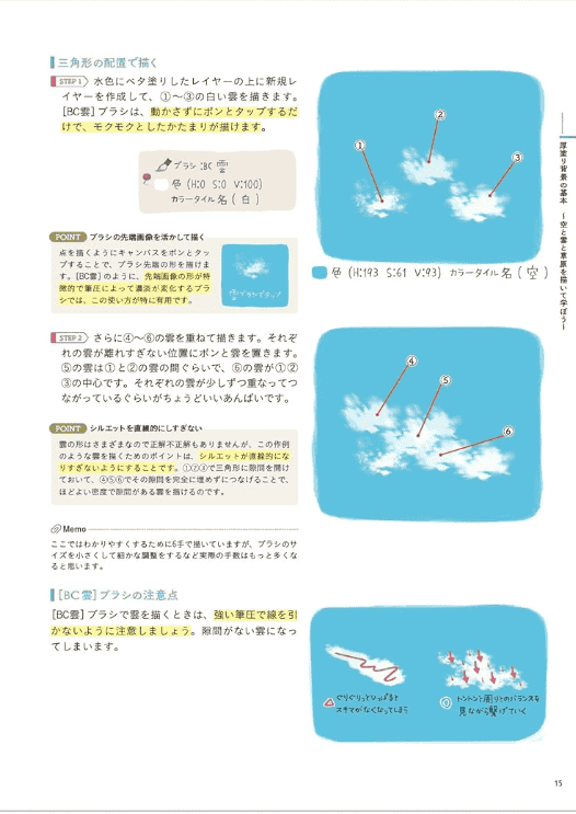 [购买完成][待开放]背景绘画教室[192P]