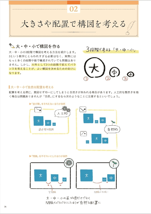 [购买完成][待开放]背景绘画教室[192P]