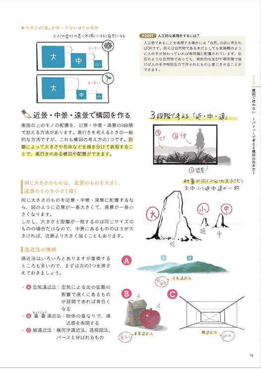 [购买完成][待开放]背景绘画教室[192P]