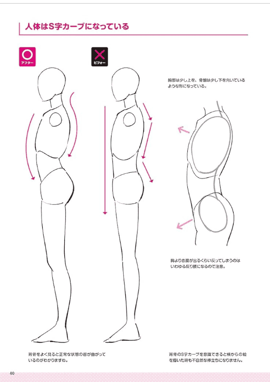 [互换中]纠正素描误差，让你的角色焕然一新[192P]