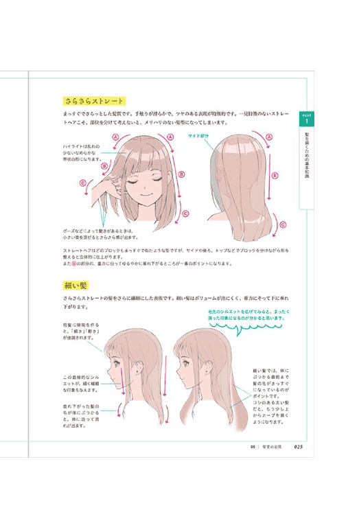 [互换中]表现的极致！头发的画法[172P]