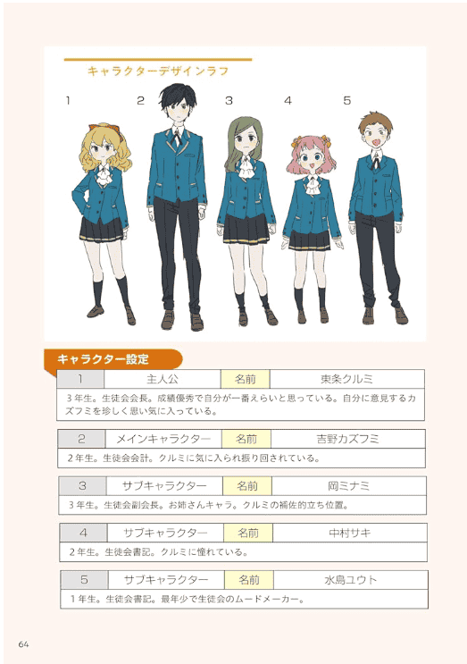 [互换中]传达插画魅力的画作思维方式[192P]