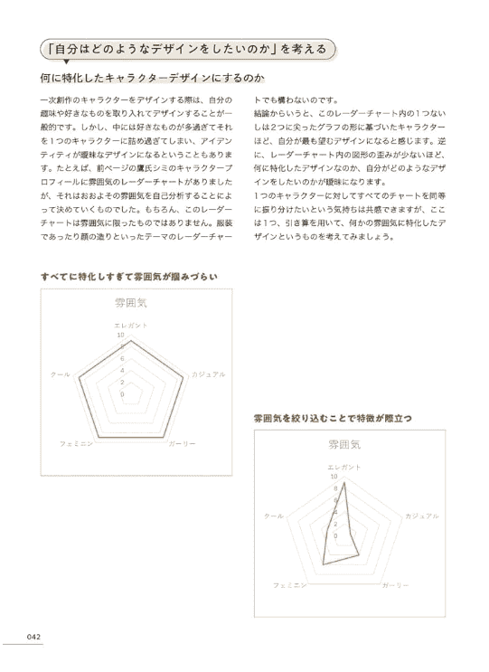 [已完成][近期下架]鹰氏强大的角色设计[168P]