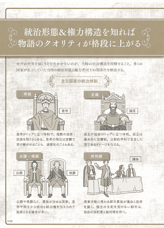 [已完成][近期下架]中世纪欧洲世界观完全理解百科全书[160P]