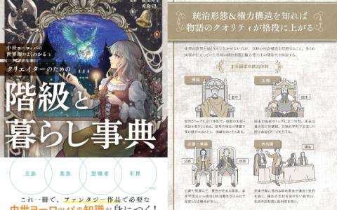 [已完成][近期下架]中世纪欧洲世界观完全理解百科全书[160P]