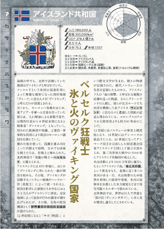 [互换中]创作者的国家事典[66P]