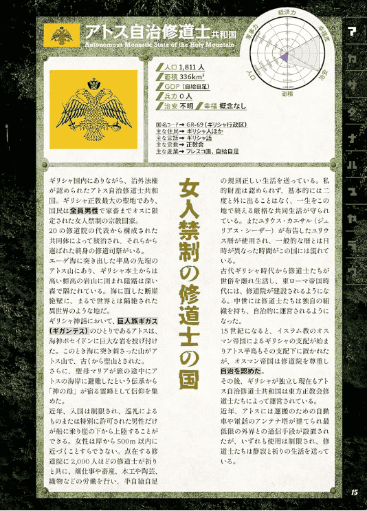 [互换中]创作者的国家事典[66P]