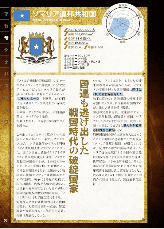 [互换中]创作者的国家事典[66P]