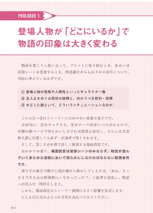 [已完成]职业小说家教你提升创作者词汇力：场景设定篇[192P]