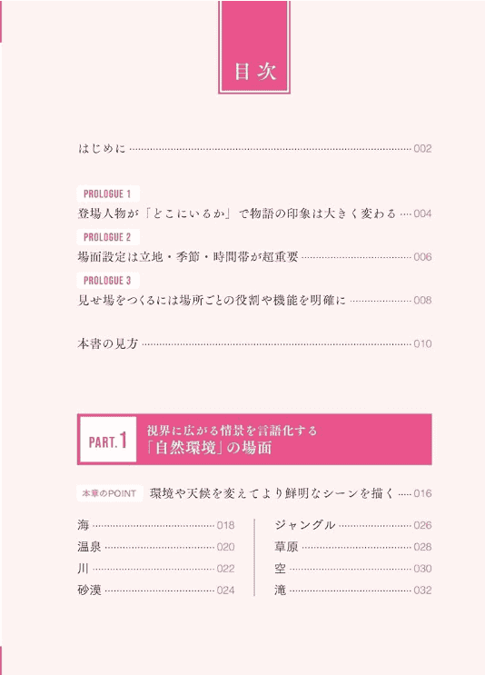 [已完成]职业小说家教你提升创作者词汇力：场景设定篇[192P]