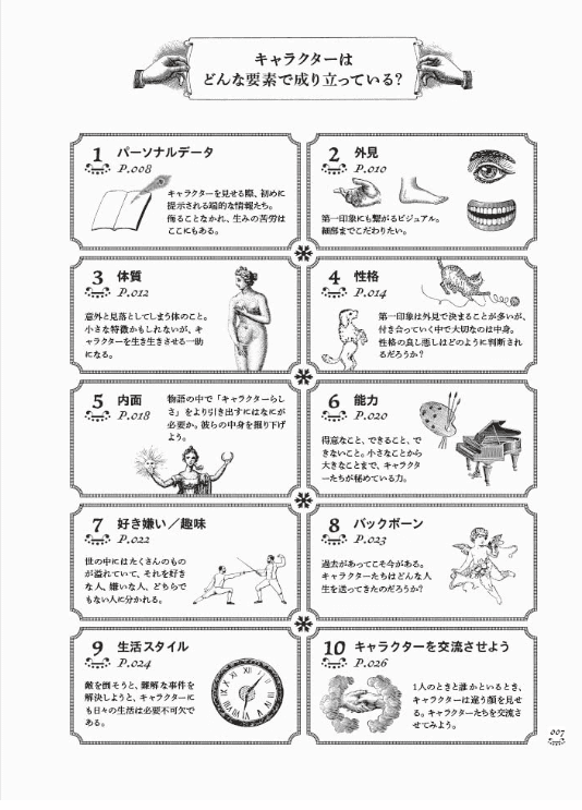 [互换中]为故事创作者准备的角色设定笔记[116P]