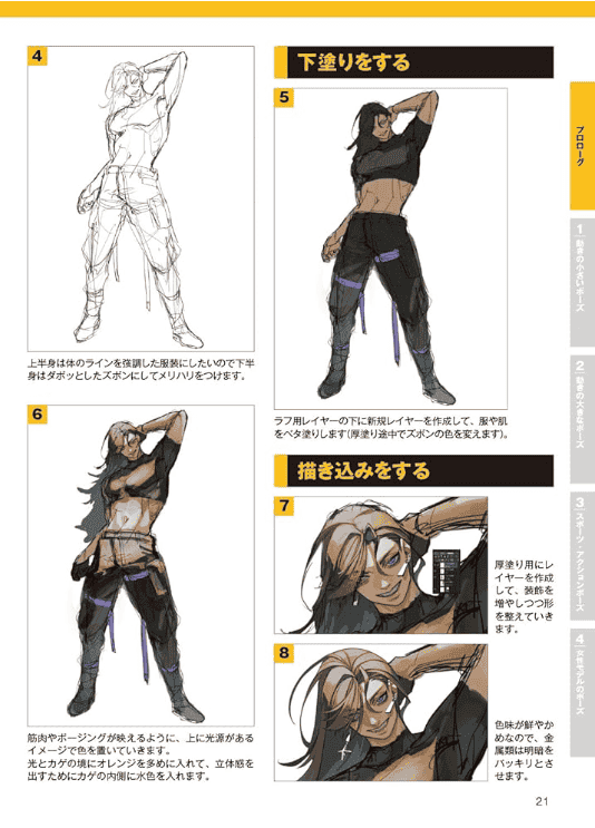 [互换中]POSEMANIACS模型 人体插画提升的姿势集[192P]