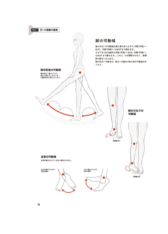 [购买完成][近期下架]插画与漫画人物姿势绘制教室[160P]