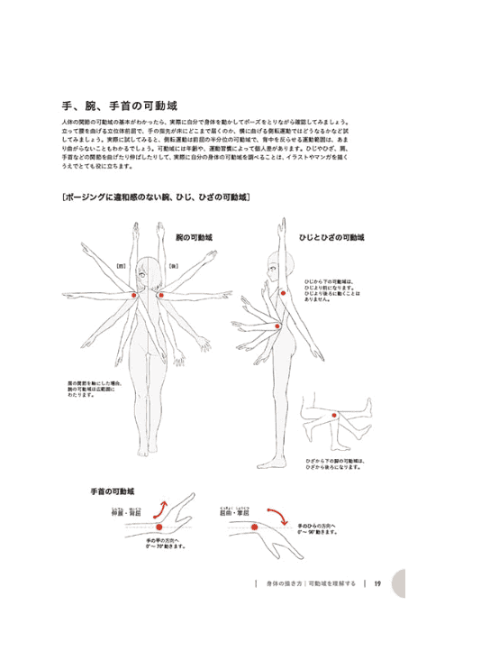 [购买完成][近期下架]插画与漫画人物姿势绘制教室[160P]
