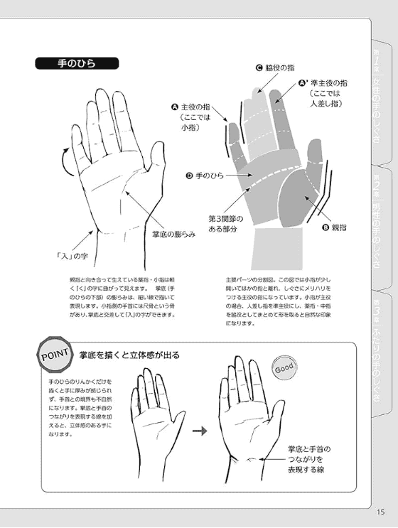 [互换中]手部动作插画姿势集[159P]
