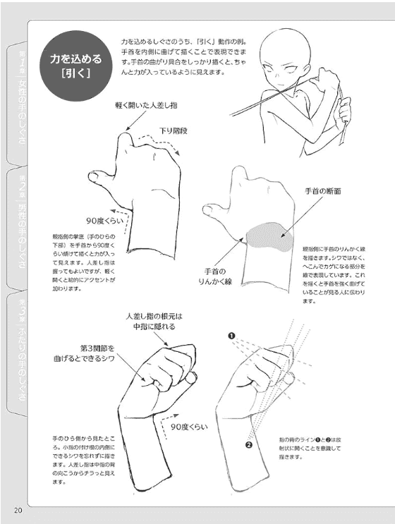 [互换中]手部动作插画姿势集[159P]