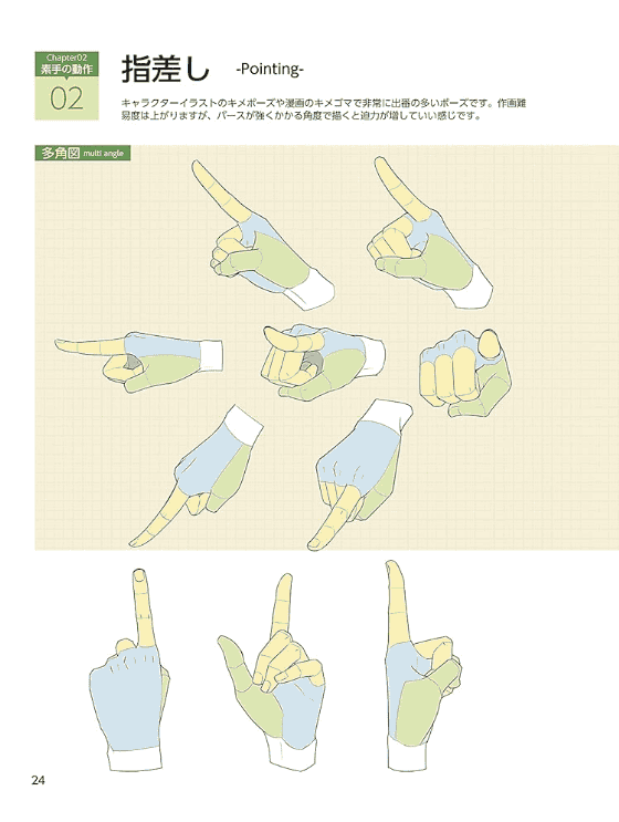[互换中]手部姿势合集实用指南[159P]