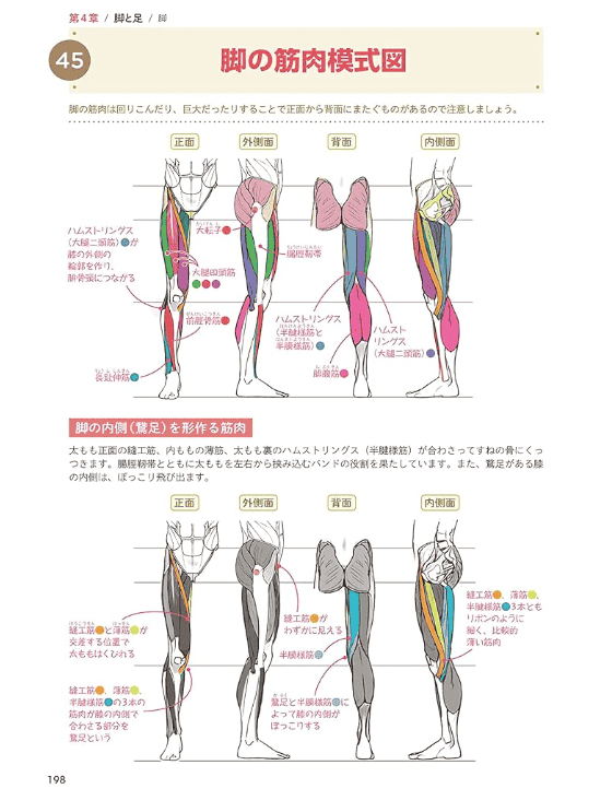 [互换中]角色生动构图插画姿势集[208P]