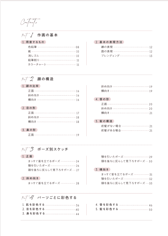 [互换中]时尚脸女孩的画法[224P]