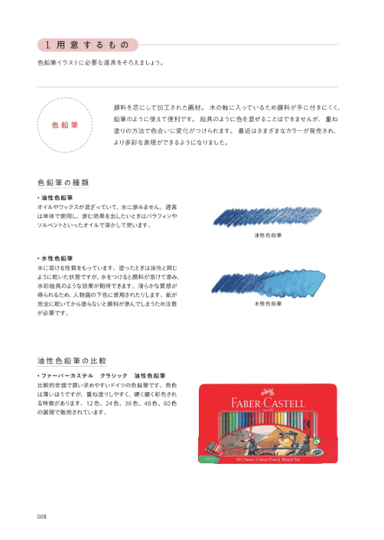 [互换中]时尚脸女孩的画法[224P]