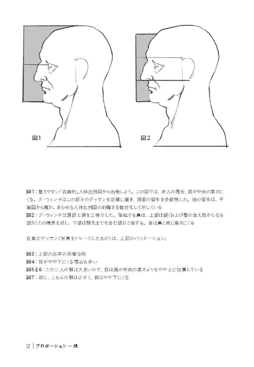 [互换中]头部和颈部的绘制[96P]