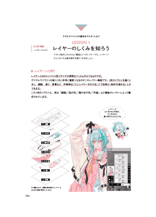 [互换中]完全掌握专业绘画技巧[168P]