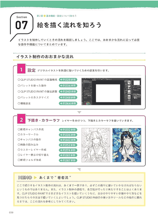 [互换中]CLIP STUDIO PAINT 插画入门[240P]