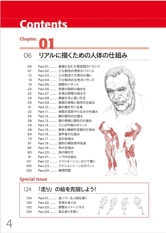 [互换中]画出真实角色的素描教程[192P]