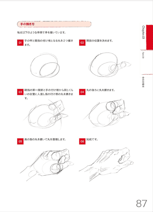 [互换中]画出真实角色的素描教程[192P]