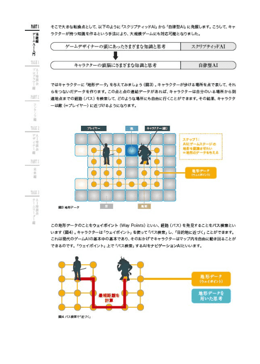 [互换中]最终幻想XV的人工智能：透视游戏 AI 的未来[248P]