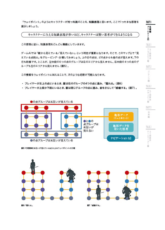 [互换中]最终幻想XV的人工智能：透视游戏 AI 的未来[248P]