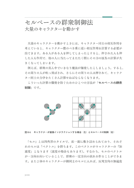 [互换中]人工智能的创作方法[352P]