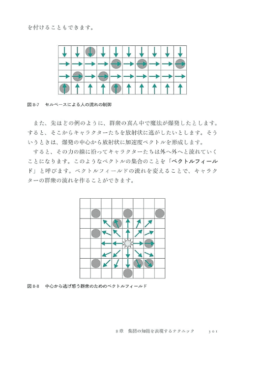 [互换中]人工智能的创作方法[352P]