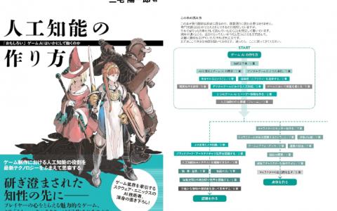 [互换中]人工智能的创作方法[352P]