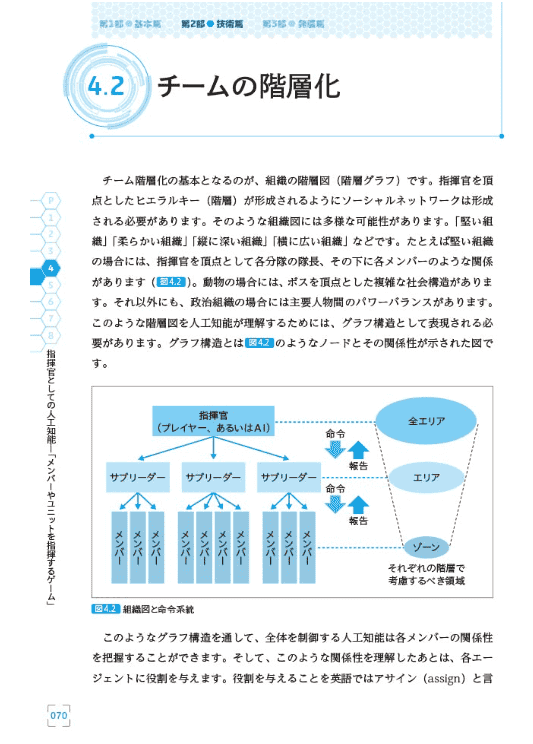 [互换中]战略游戏AI解构新书[304P]