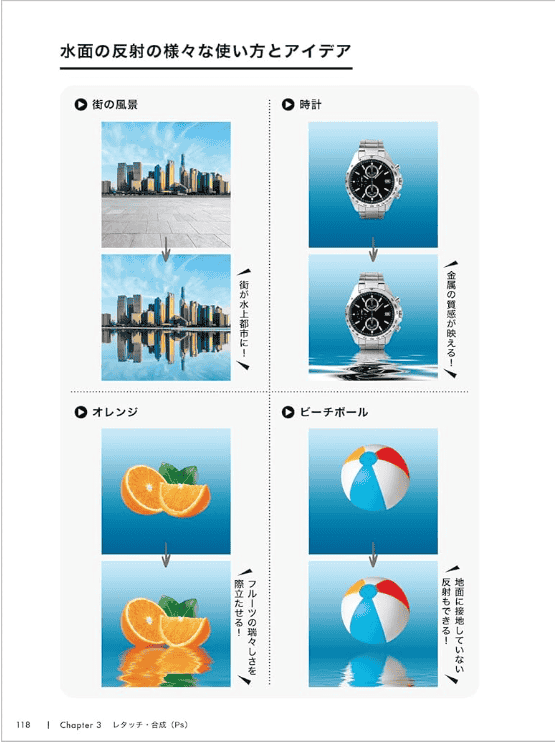 [互换中]Photoshop & Illustrator & Firefly 生成AI设计[248P]