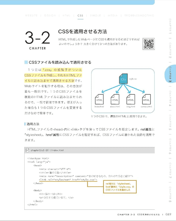 [互换中]一本书掌握HTML & CSS与网页设计入门教程[320P]