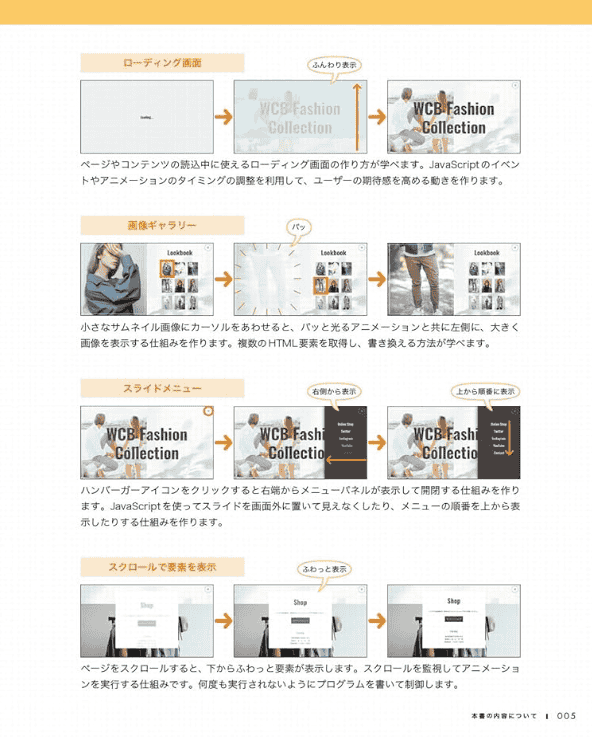 [互换中]一本书掌握JavaScript入门教程[344P]