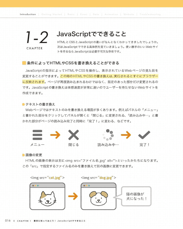 [互换中]一本书掌握JavaScript入门教程[344P]