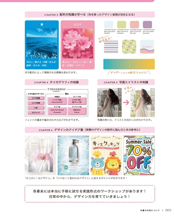 [互换中]一一本书掌握Web & 平面设计入门教程[232P]
