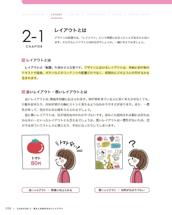 [互换中]一一本书掌握Web & 平面设计入门教程[232P]