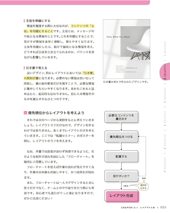 [互换中]一一本书掌握Web & 平面设计入门教程[232P]