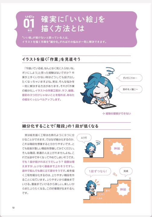 [已完成]7天速成！绘画练习册[134P]